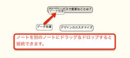 scapple relation1.png Scapple relation1