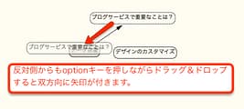scapple relation4.png Scapple relation4