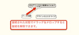 scapple relation5.png Scapple relation5