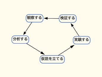 Kasetsu